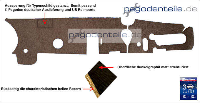 Stirnwand Daemmmatte Mercedes Pagode W 113